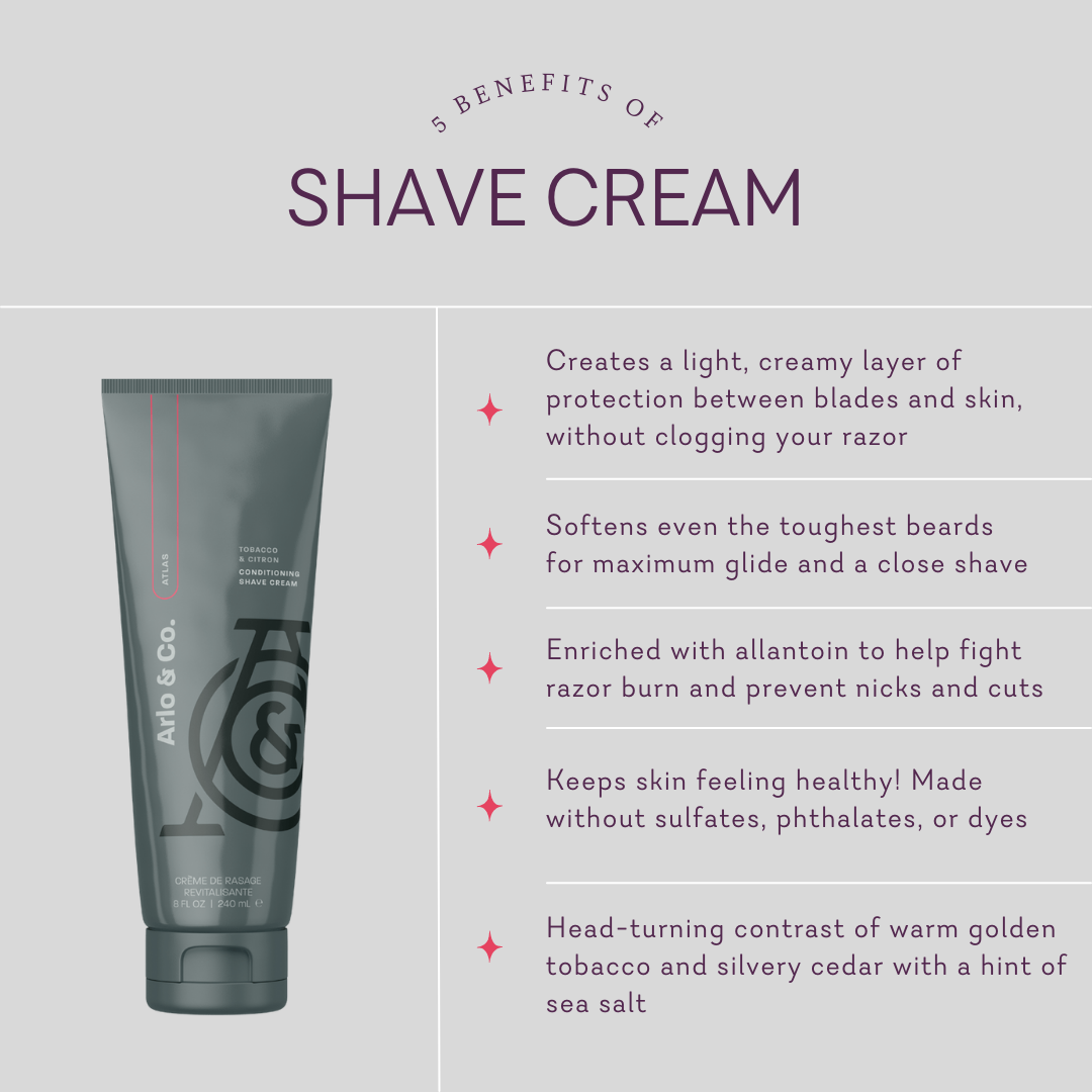 Conditioning Shave Cream - Atlas